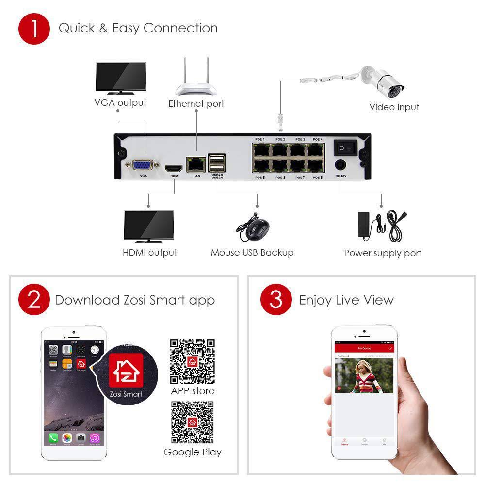 1080p PoE 8-Channel 1TB Hard Drive DVR Security Camera System with 4-Wired Bullet Cameras V3978