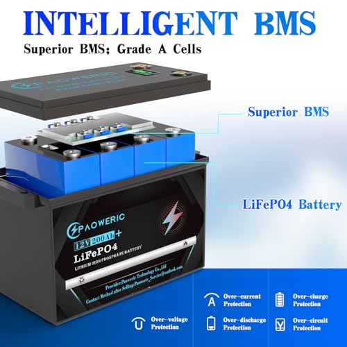 12V 300Ah LiFePO4 Battery with 250A BMS Y27965