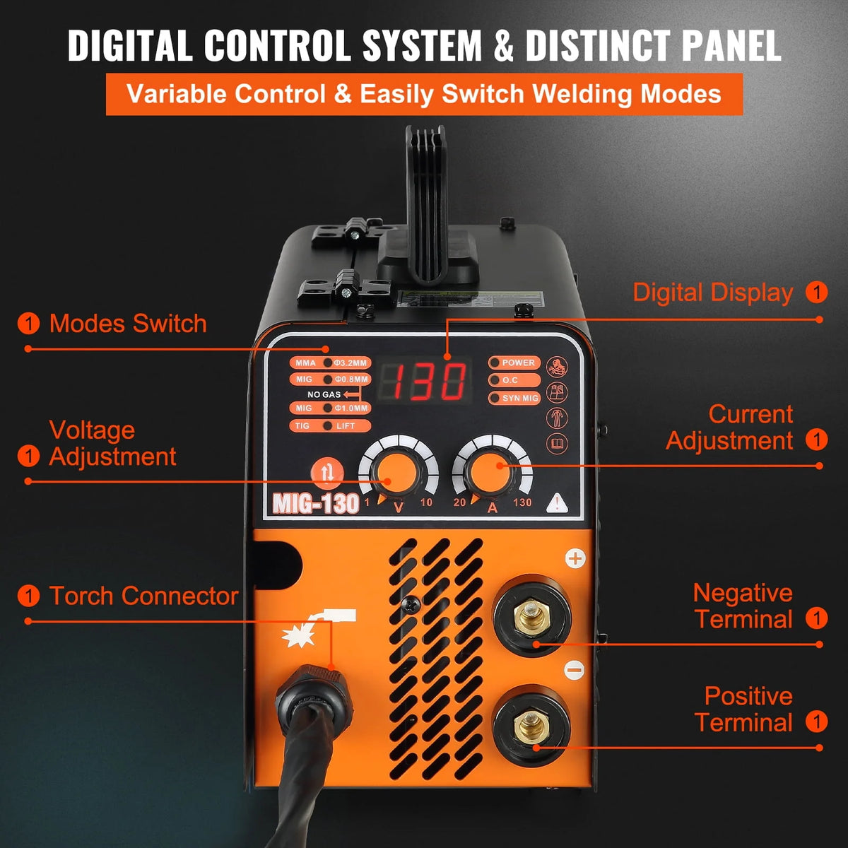 130A 3 in 1 MIG Welder with 1 KG Welding Wire E81922