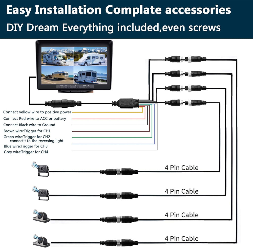 10.1 Monitor Backup Camera Built-in DVR 1080P HD 4 Split Screen IP69 Waterproof H345