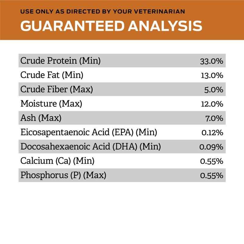 Dry Cat Food Z856492