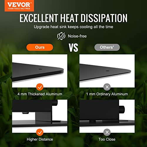 200W Full Spectrum Dimmable LED Grow Light Y59188