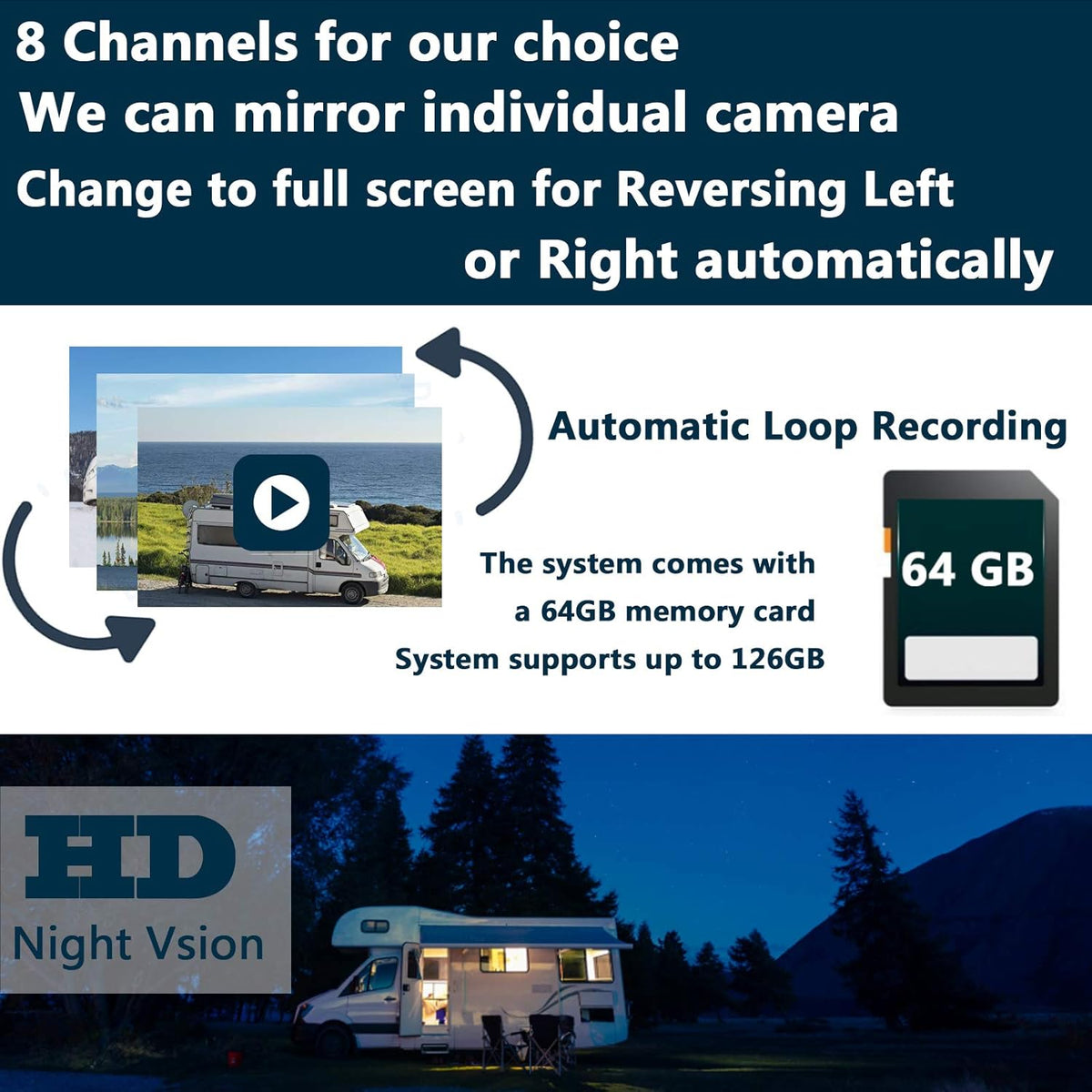 10.1 Monitor Backup Camera Built-in DVR 1080P HD 4 Split Screen IP69 Waterproof H345