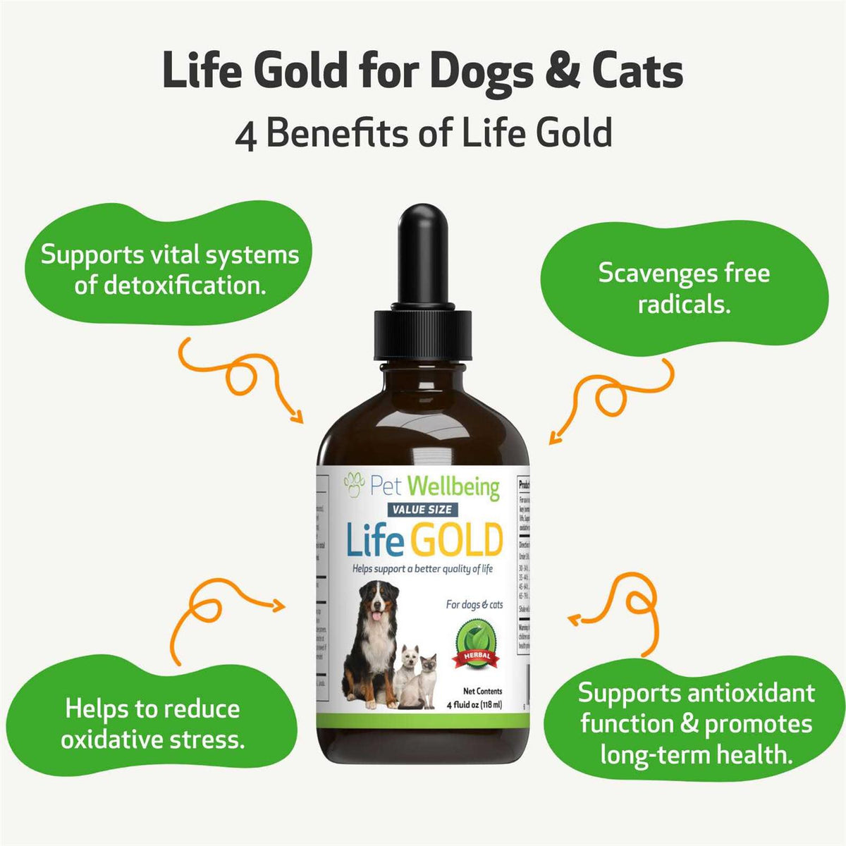 Life Gold for Dogs R421985