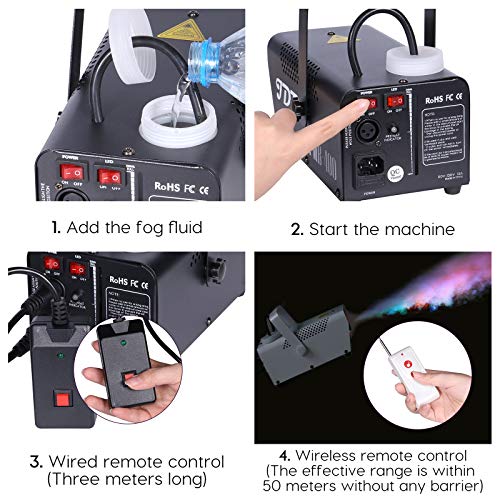500W 2000CFM LED Fog Machine with Wireless Remote Q2325